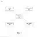 Fig. 02 - Media identifier generation for camera-captured media