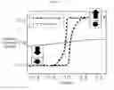 Fig. 07 - Memory device