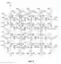 Fig. 06 - Dual row-column major dram