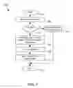 Fig. 08 - Dual row-column major dram