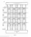 Fig. 09 - In-memory multiply and accumulate with global charge-sharing