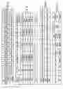 Fig. 06 - Demarcation voltage determination via write and read temperature stamps