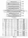 Fig. 08 - Demarcation voltage determination via write and read temperature stamps