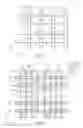 Fig. 02 - Read only memory