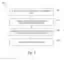 Fig. 04 - Semiconductor mold compound transfer system and associated methods