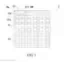 Fig. 02 - Pixel structure of organic light emitting diode display