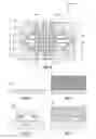 Fig. 04 - Quantum dot devices with fine-pitched gates