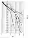 Fig. 07 - Backside contact solar cells with separated polysilicon doped regions