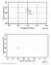 Fig. 07 - RECHARGEABLE COPPER AND SULFUR BASED ELECTRODES FOR ELECTROCHEMICAL APPLICATIONS