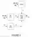 Fig. 07 - Electrochemical stack with solid electrolyte and method for making same