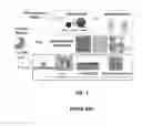 Fig. 02 - Additives for suppressing dendritic growth in batteries
