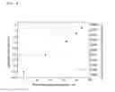 Fig. 07 - Secondary battery containing auxiliary electrode sensor and anomaly detection method for secondary battery