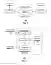 Fig. 02 - Apparatus and methods for launching guided waves via circuits
