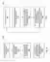 Fig. 07 - Re-configurable distributed antenna system