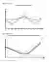 Fig. 02 - Mechanism for grid peak prediction and control