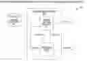 Fig. 01 - Grid control apparatus and method for predicting a time when energy consumption on the grid will exceed normal production capacity