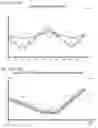 Fig. 02 - Grid control apparatus and method for predicting a time when energy consumption on the grid will exceed normal production capacity