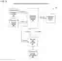 Fig. 08 - Grid control apparatus and method for predicting a time when energy consumption on the grid will exceed normal production capacity