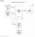 Fig. 09 - Grid control apparatus and method for predicting a time when energy consumption on the grid will exceed normal production capacity