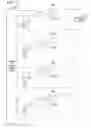 Fig. 03 - Charging and discharging control device, charging and discharging control system, charging and discharging control method, and non-transitory computer readable medium with charging and discharging control program recorded therein
