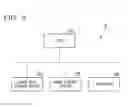 Fig. 09 - Charging and discharging control device, charging and discharging control system, charging and discharging control method, and non-transitory computer readable medium with charging and discharging control program recorded therein