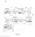 Fig. 03 - System for providing in-transit power for active storage containers