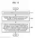 Fig. 07 - Wireless power transmission device and operation method of wireless power transmission device