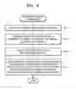 Fig. 09 - Wireless power transmission device and operation method of wireless power transmission device