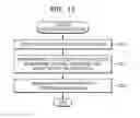 Fig. 13 - Wireless power transmission device and operation method of wireless power transmission device
