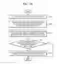 Fig. 19 - Wireless power transmission device and operation method of wireless power transmission device