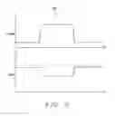 Fig. 03 - DAC servo