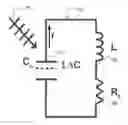 Fig. 01 - Parametric resonator for electrical transduction
