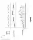 Fig. 09 - Power management system for battery-powered audio device