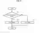 Fig. 05 - Class-D amplifier and audio playback apparatus