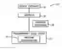 Fig. 01 - Embedded network on chip accessible to programmable logic fabric of programmable logic device in multi-dimensional die systems