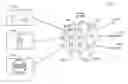 Fig. 01 - SYSTEMS AND METHODS FOR COMPRESSING PARAMETERS OF LEARNED PARAMETER SYSTEMS