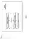 Fig. 04 - SYSTEMS AND METHODS FOR COMPRESSING PARAMETERS OF LEARNED PARAMETER SYSTEMS