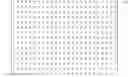 Fig. 07 - Vertical layered finite alphabet iterative decoding
