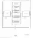 Fig. 32 - Information bit distribution design for polar codes