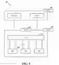 Fig. 05 - Channel bit interleaver design for polar coding chain