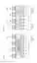 Fig. 35 - Parallel bit interleaver