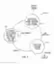 Fig. 04 - Re-encoding data associated with failed memory devices