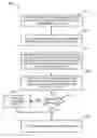 Fig. 01 - System and method for interference reduction in radio communications