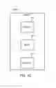 Fig. 04 - Wireless Area Network Enabled Mobile Device Accessory