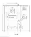Fig. 08 - Wireless Area Network Enabled Mobile Device Accessory