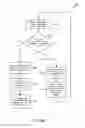 Fig. 14 - Wireless Area Network Enabled Mobile Device Accessory