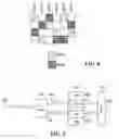 Fig. 10 - Method and apparatus for flexible sparse code multiple access codebook design, transmission and detection