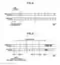 Fig. 04 - Spread-spectrum-signal reception apparatus and spread code initialization method