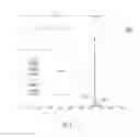 Fig. 16 - MIMO systems with active scatters and their performance evaluation