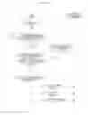 Fig. 19 - Method and apparatus for uplink multi-user transmission in a high efficiency wireless LAN